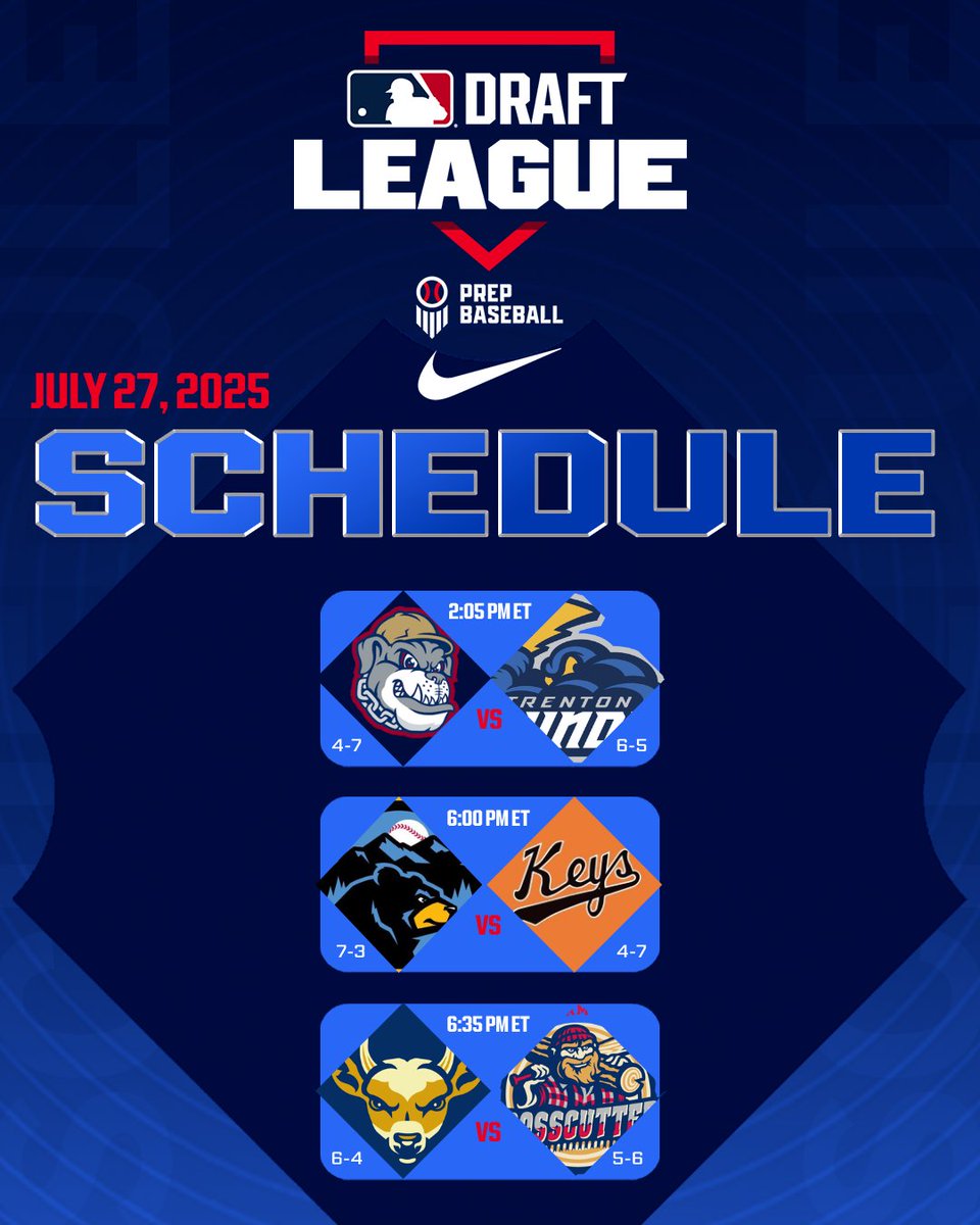 mlbdraftleague's tweet image. 📆 𝗦𝘂𝗻𝗱𝗮𝘆 𝗦𝗰𝗵𝗲𝗱𝘂𝗹𝗲 ⚾

The first full week finale kicks off at 2:05 p.m. ET!

📊 loom.ly/tUsBRIc
📺 loom.ly/ptIo1Zk
🗒️ loom.ly/vRN7HoI