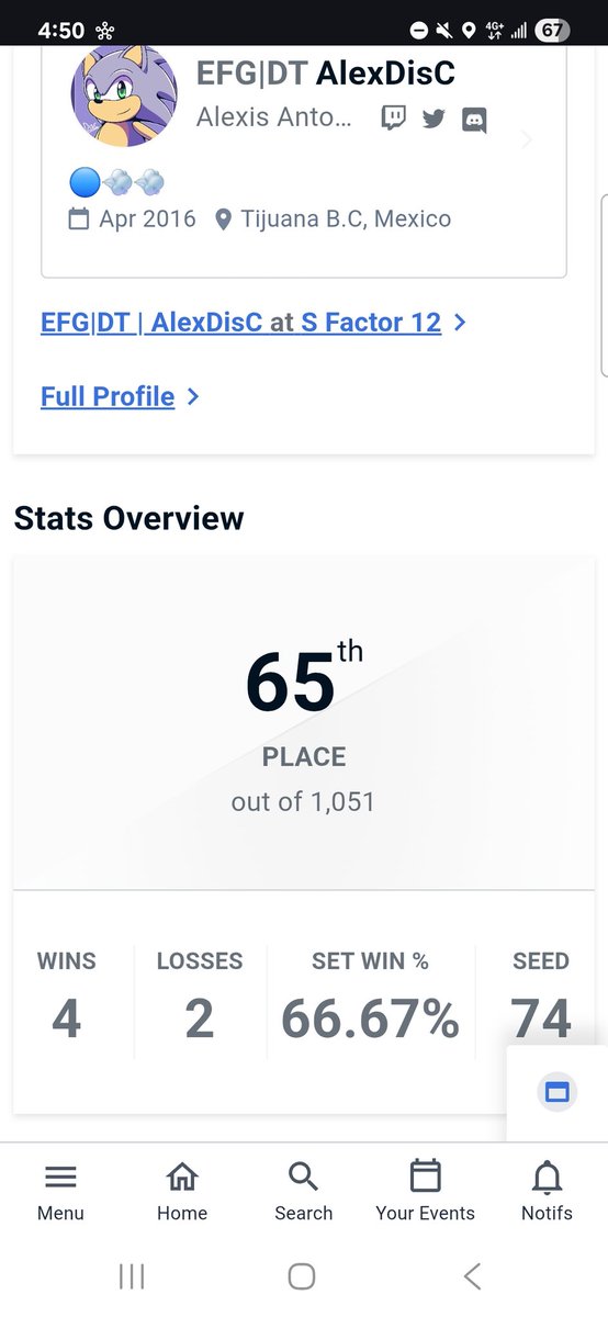 Bueno hasta aquí llegue  quedando en 65, no me fue tan mal la verdad, perdiendo contra Light 3-0 ( fue chido al menos) y Castle en losers 3-0 
Seguiré aprendiendo cada detalle de las MUs y pasarla Chido de lo que queda de Factor 😌👌
MM el quien guste Jugarme sin problemas 😁✌️