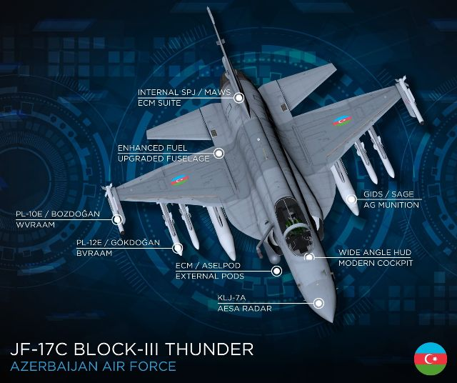 amirhusain_tx's tweet image. Soon in the Azerbaijani Air Force...