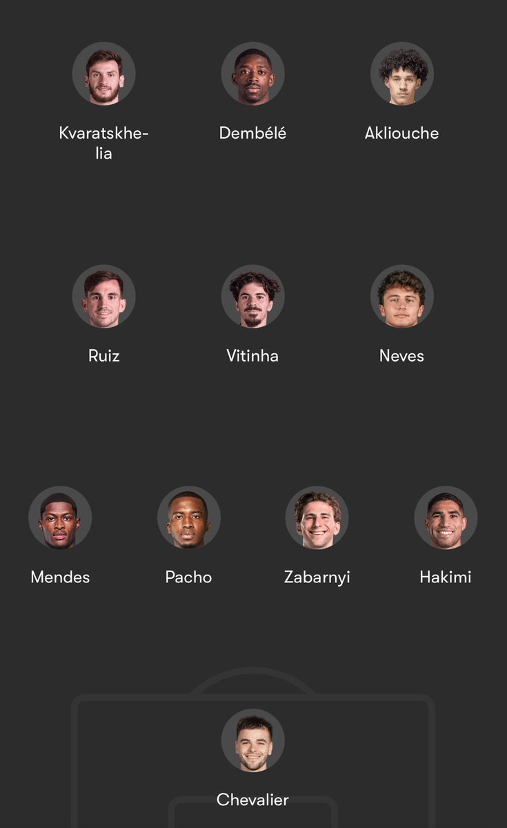 PSG_Aminn's tweet image. I swear you’re scared.