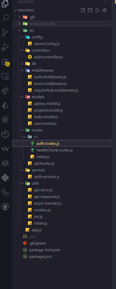 swarupdcs's tweet image. 🚀 Just implemented the full authentication system for my Task Management App 🔐
✅ User Registration/Login
✅ JWT-based Auth
✅ Password Hashing
✅ Role-based Access
🛠️ Stack: Node.js + Express + MongoDB
#DevJourney #BackendDev