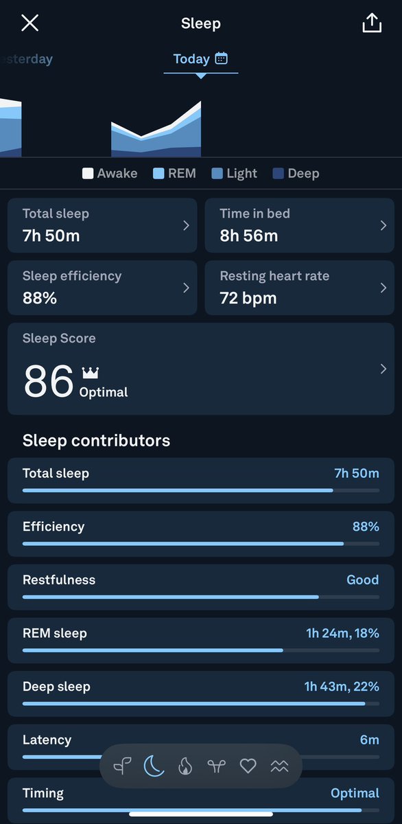 cocoa_marie's tweet image. I actually got 8 hours of sleep last night and I needed that. Yesterday drained me lol