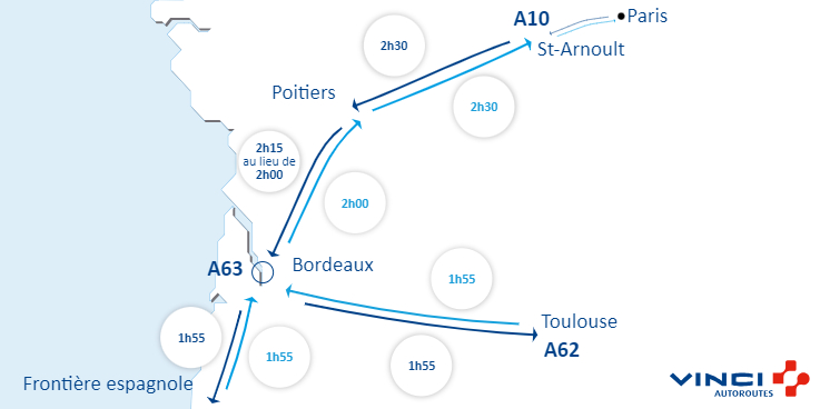 VINCIAutoroutes's tweet image. #Infotrafic à 19h00 ⏱️ Vos temps de parcours sur @A10Trafic, @A62Trafic et @A63Trafic. #BienVoyager