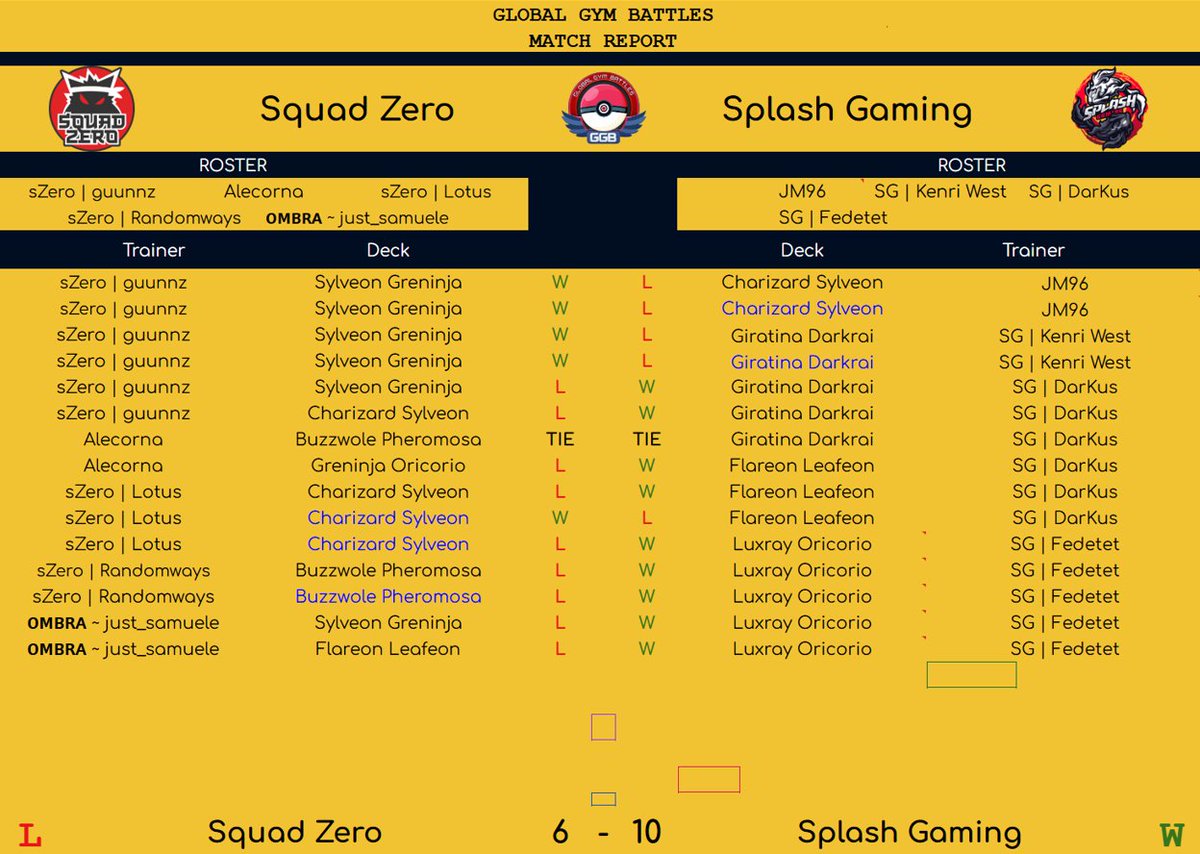 Splash Gaming tweet media