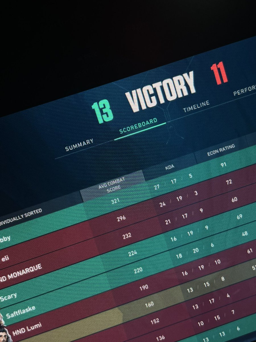another win GC EMEA! i’m so proud! i did shit but fuck i clutch and saved!😫😫