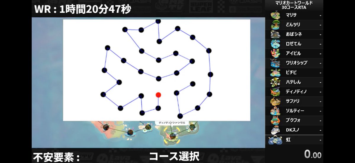 くさあんさんの動画見てたらたまたま30頂点の巡回セールスマン問題の回だった