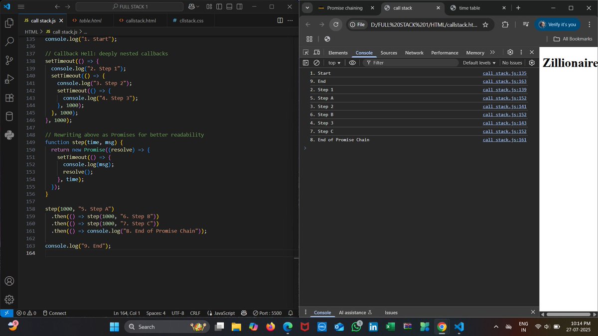 Zx_miss_lassie_'s tweet image. #Day21&lt;&lt;#apnacollege
#100dayscodechallenge
🔹Practicing JavaScript today!
• Call Stack
• Promise Chaining
• Code Refactoring
Improving logic, async handling, and writing cleaner code.
#JavaScript #CodePractice #WebDev #100DaysOfCode