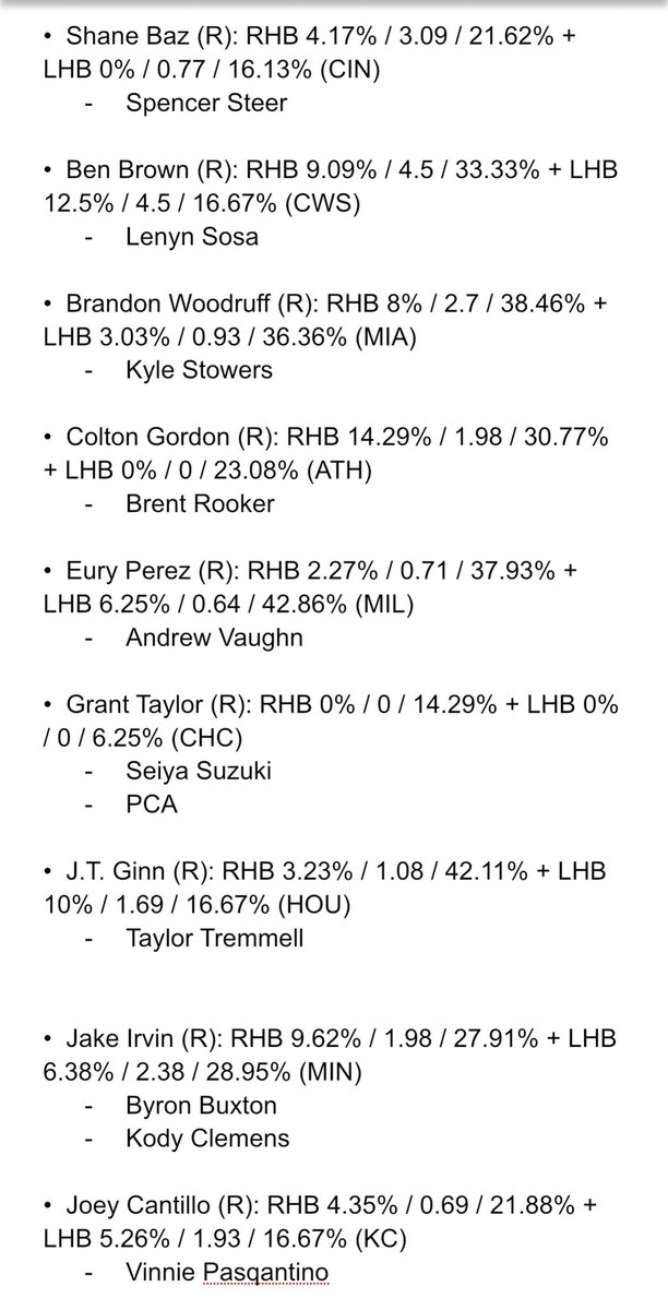 SharpieMatters's tweet image. Sunday Cheat sheet
Sundays are iffy baseball days but I see some good spots today. Recommend bases/hits looks!
Data by @GDI_App - code “sharpi” 50% off ‼️
whop.com/the-gulag/