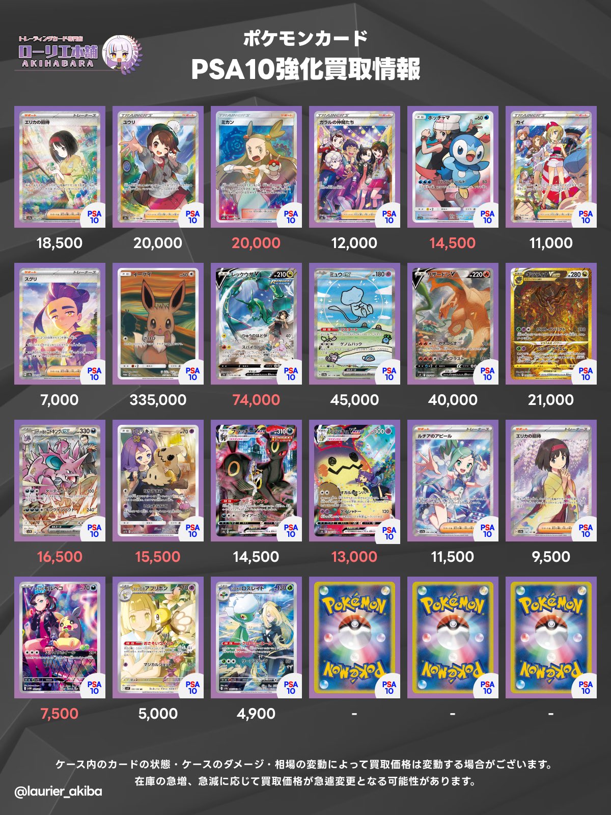ローリエ本舗AKIHABARA on X: 