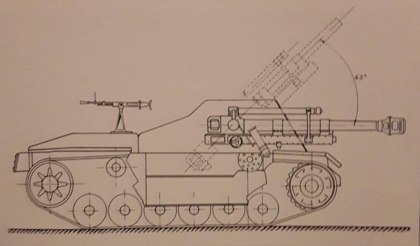 LongoPetronio's tweet photo. Rarezas: ATP experimentales españoles sobre #StuGIII de posguerra. Emplearon obuses de 105, #FlaK36 de 88 y cañones exrusos de 122. Solo se construyó un prptotipo. https://t.co/mOEiKaQ0dw https://t.co/VBcrwArFLM