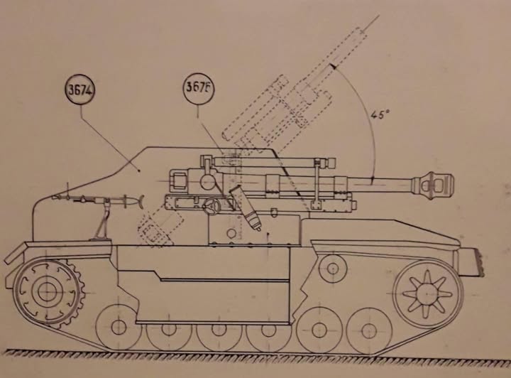 LongoPetronio's tweet photo. Rarezas: ATP experimentales españoles sobre #StuGIII de posguerra. Emplearon obuses de 105, #FlaK36 de 88 y cañones exrusos de 122. Solo se construyó un prptotipo. https://t.co/mOEiKaQ0dw https://t.co/VBcrwArFLM