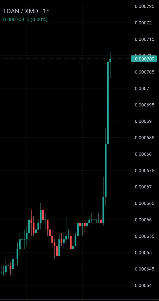 echodatruth's tweet image. The whole ⚛️ $XPR ecosystem is exploding 💥👀😁.
#KWYH $METAL $LOAN $XMD