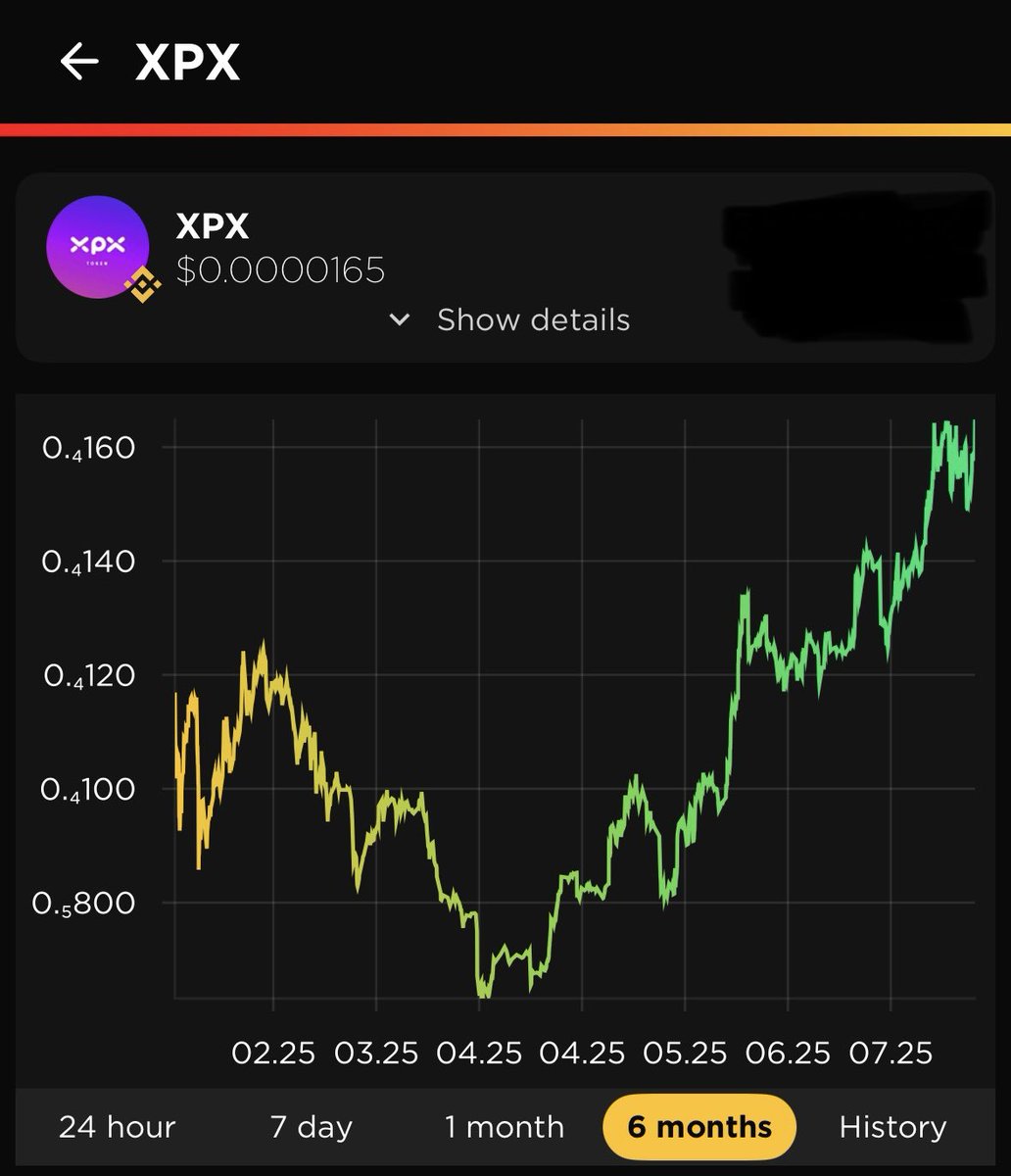 XPXtoken's tweet image. Just keep building 🧰
