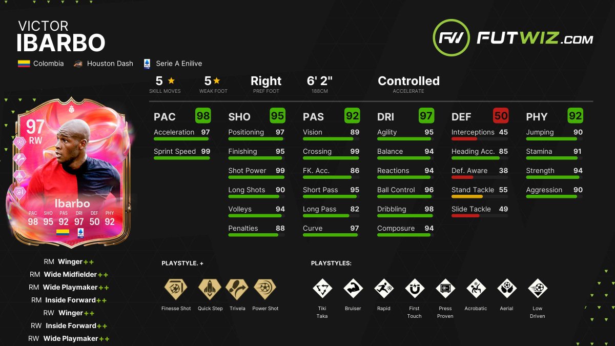 FUTWIZ's tweet image. Today's 6PM content:
SBCs:
- Futties Mariona
- Futties Ibarbo
- 94+ Encore Icon Player Pick
Objectives:
- Futties Daily Cup I (Futties Alozie)
- Futties Daily Cup: Win Games (Futties Orsolini & Futties Icon Matthaus)
- Futties Daily Cup: Play Games (Futties Doumbia)