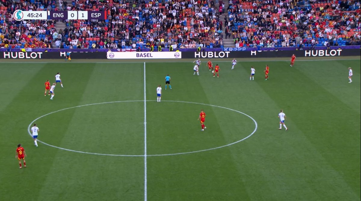 Momento exacto en el que tve1 conecta en la 2ª parte de la final de la Eurocopa.

Los primeros 23 segundos de la reanudación no se han visto en la cadena pública.

Lamentable 🙄