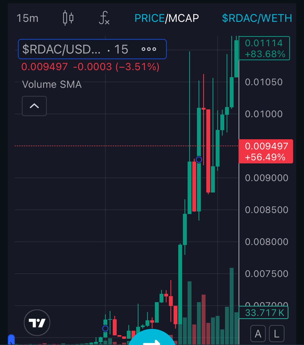 onay1337's tweet image. I still think we haven’t seen anything yet, don’t sleep on @shanicucic96 , when he’s quiet, you know something big is about to come…
First @redactedcoin , then @JirasanOfficial , will be fun times ahead 🫡