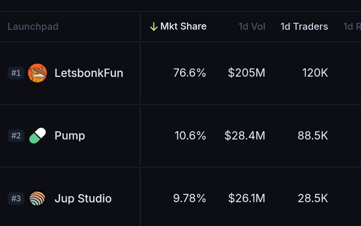 KirbyOnStudio's tweet image. Oh yeah, studio season is just getting started 😏