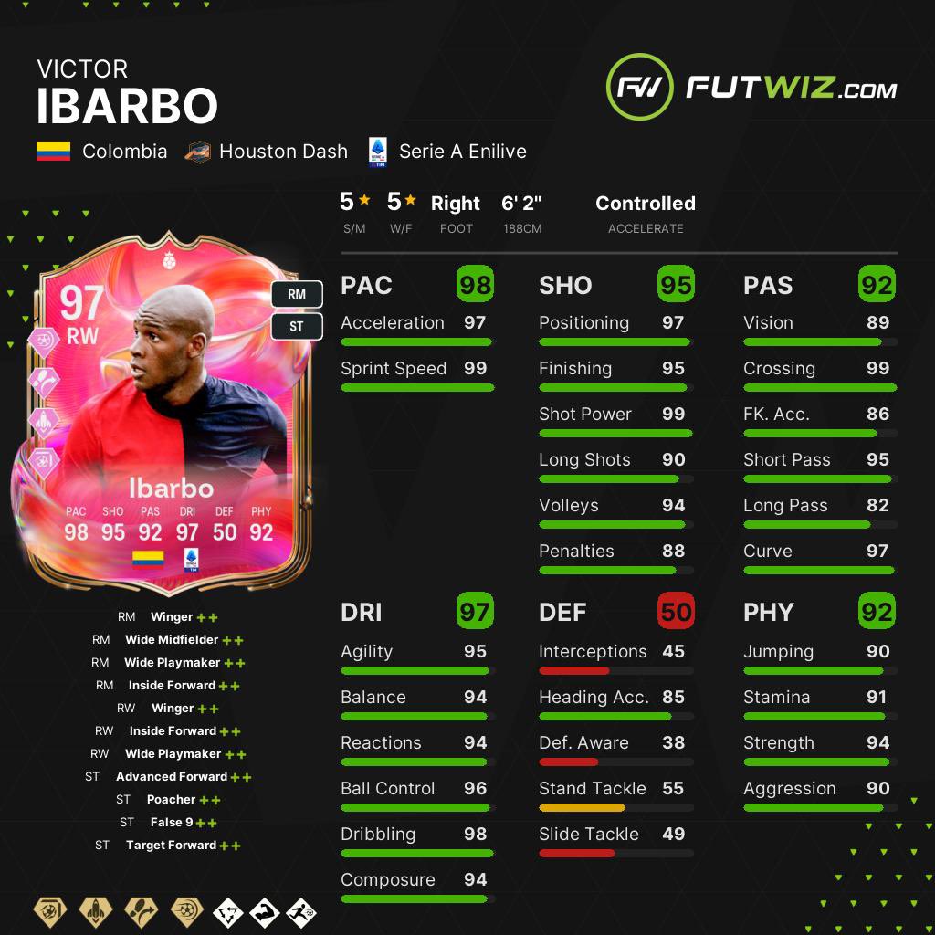 FUT_Z5's tweet image. عطني سبب مقنع يخليك ما تسويه ؟