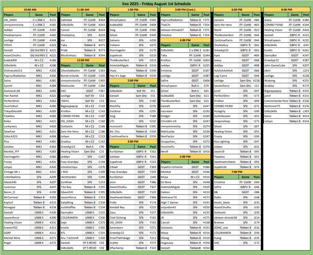 Good luck at @EVO 2025 and let’s support and cheer each other on!  Here’s a schedule of FullCombo players from our CenCal and SoCal tourneys, (Fresno, Bakersfield, Glendale, and Chino Hills) over the last 12 months. Holler if we missed anyone please.

Also be sure and predict top