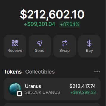 Corprend's tweet image. $uranus has to be the best r/r coin in a while higher.