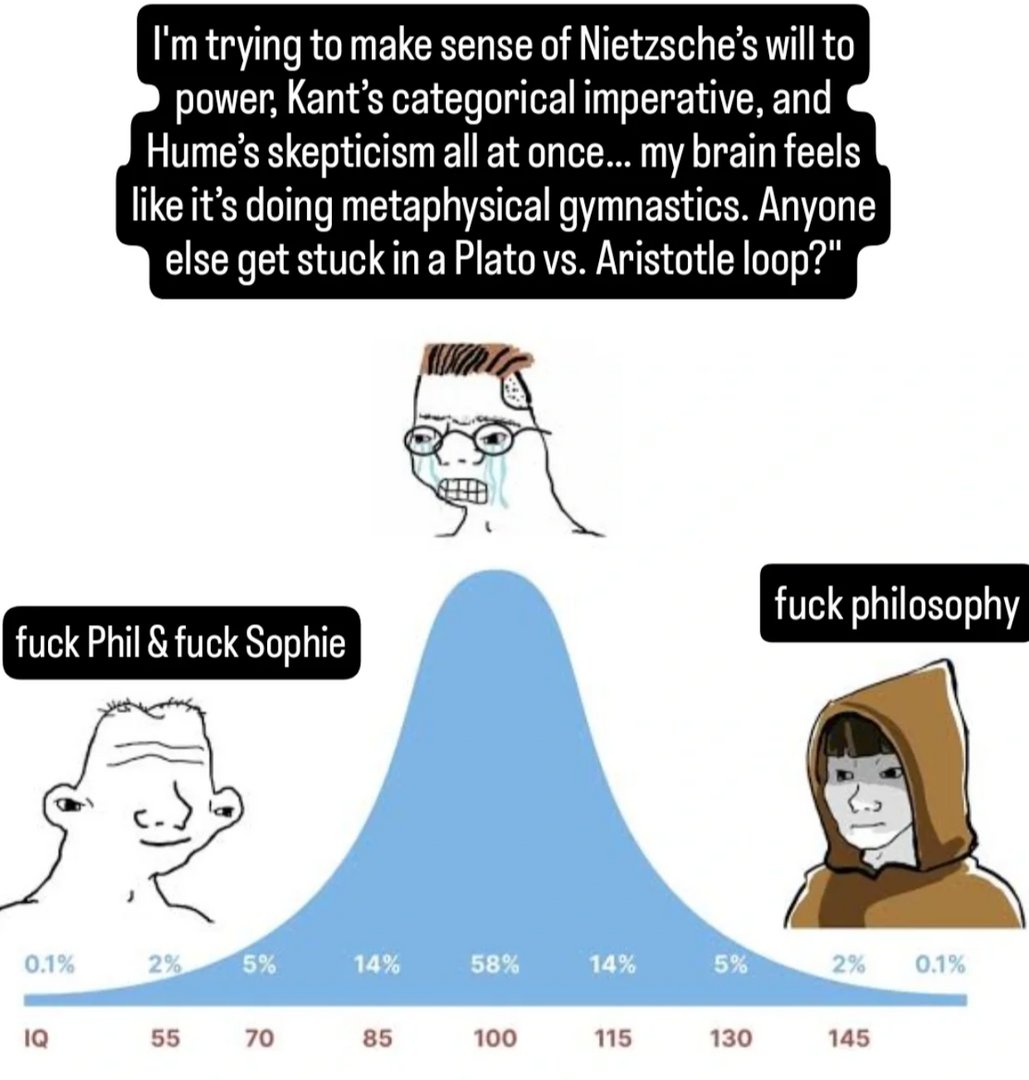 TotalPhilo's tweet image. The purpose of philosophy is to hate philosophy