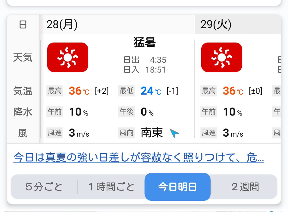 yonosuke27's tweet image. 最近の天気予報のこの一言がこわい
『猛暑』
『晴れ』でも『快晴』でもなく
『猛暑』
「今日は真夏の日差しが『容赦なく』照りつけて」