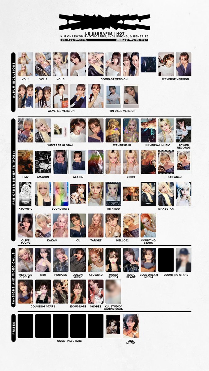 270725 - LE SSERAFIM - HOT - member template - Chaewon, Sakura