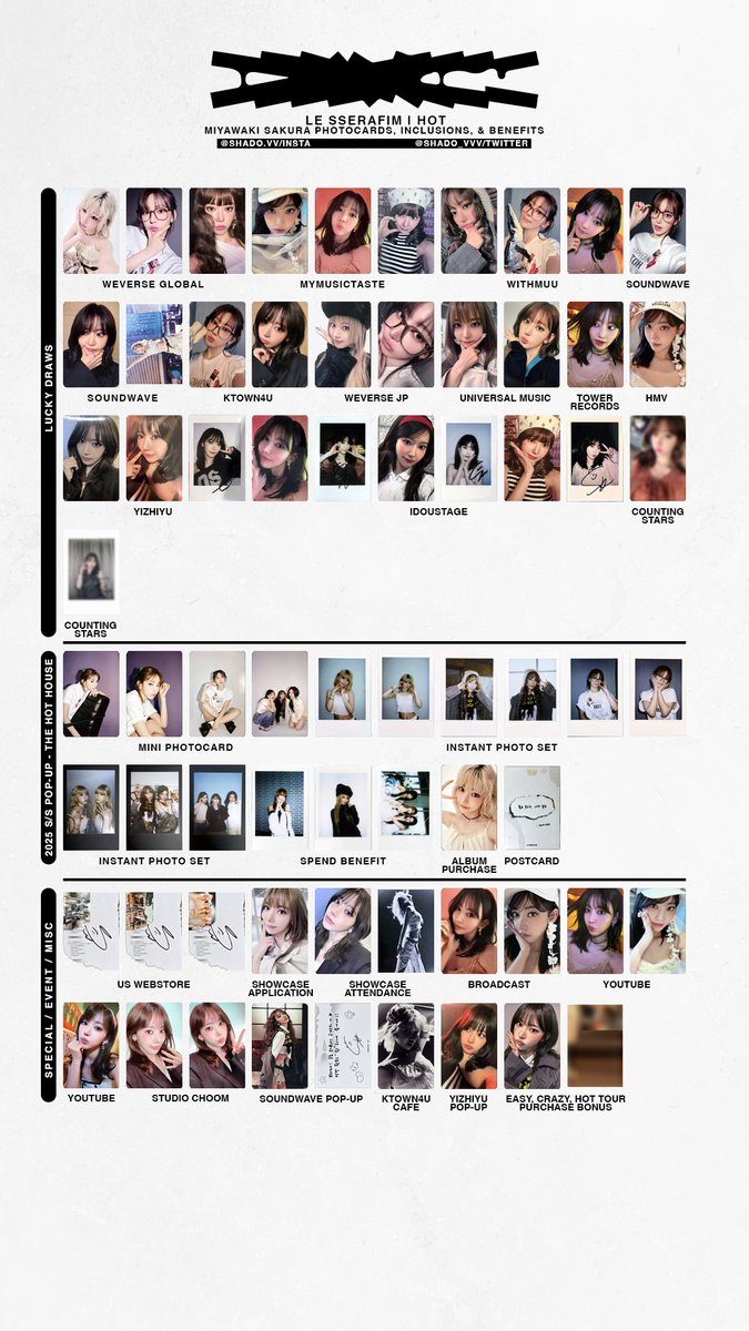 270725 - LE SSERAFIM - HOT - member template - Chaewon, Sakura