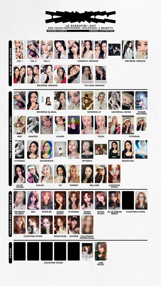 270725 - LE SSERAFIM - HOT - member template - Yunjin, Kazuha