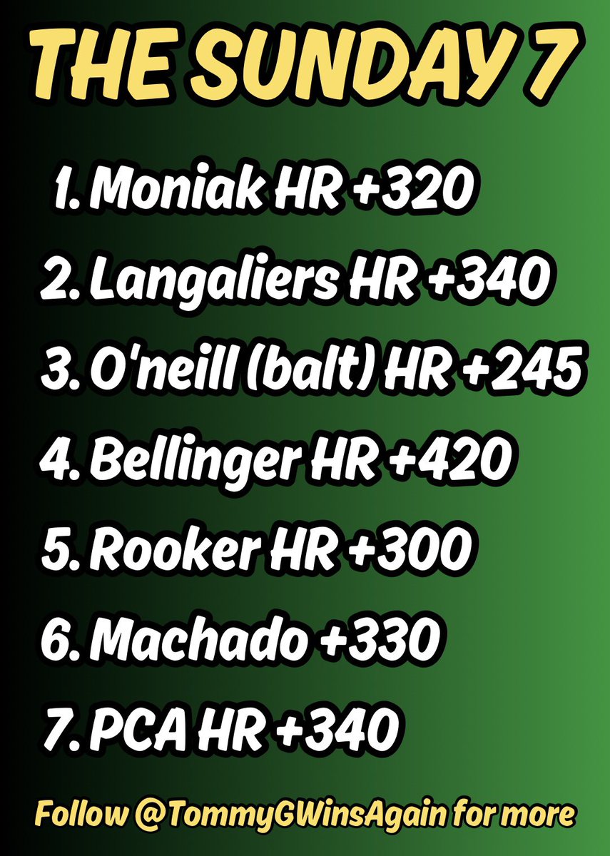 🚨LIKE AND RETWEET TO WIN $ 🚨

GIVING AWAY:

$1000 IF ALL 7 HOMER
$500 IF 6 HOMER
$250 IF 5 HOMER
$100 IF 4 HOMER

$100 IF 0 GUYS HOMER (never happen)

BEEN ON ABSOLUTE 🔥WITH THESE!

⚠️must like and retweet to be eligible