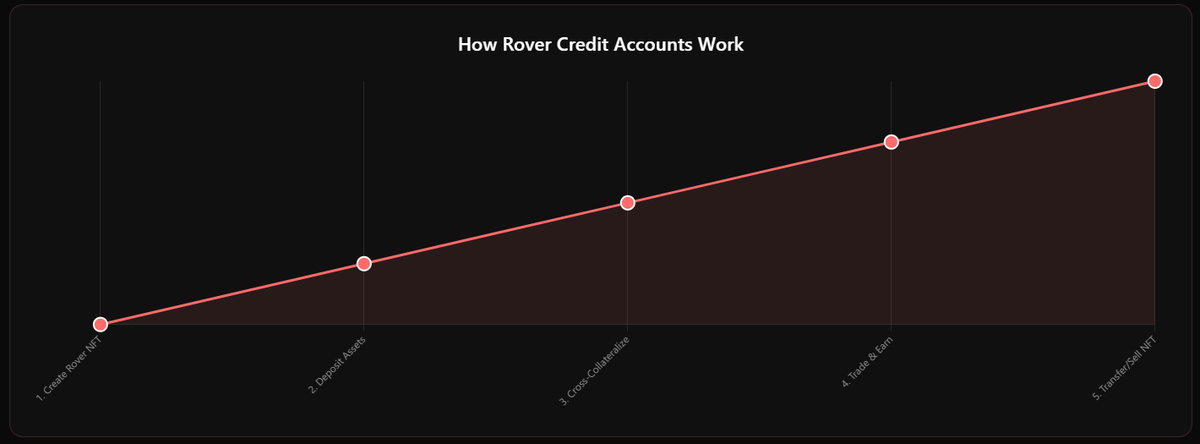 Haris Ebrat tweet media