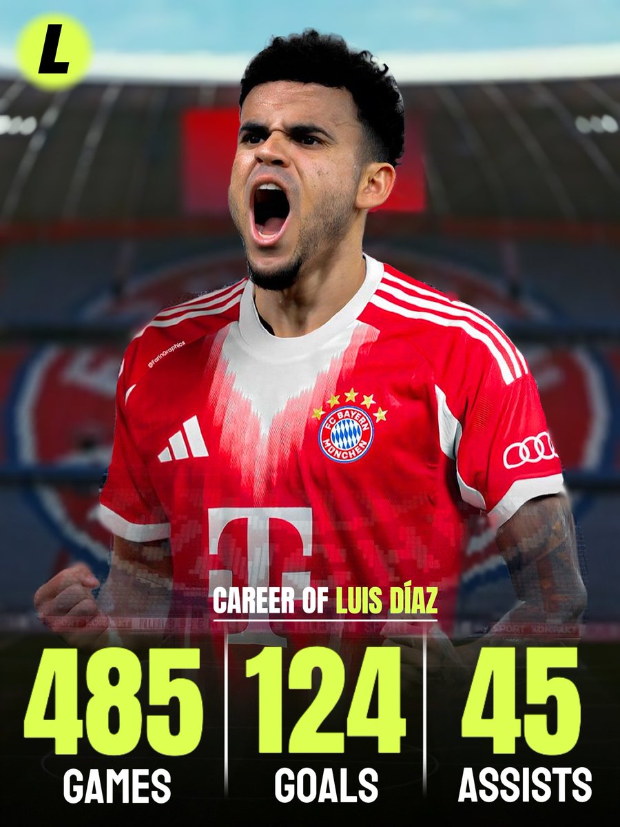 Leon___10's tweet image. And some still doubt Luis Díaz? The numbers speak for themselves. 📊🗣️

485 matches. 124 goals. 45 assists. Welcome Lucho🤍❤️!