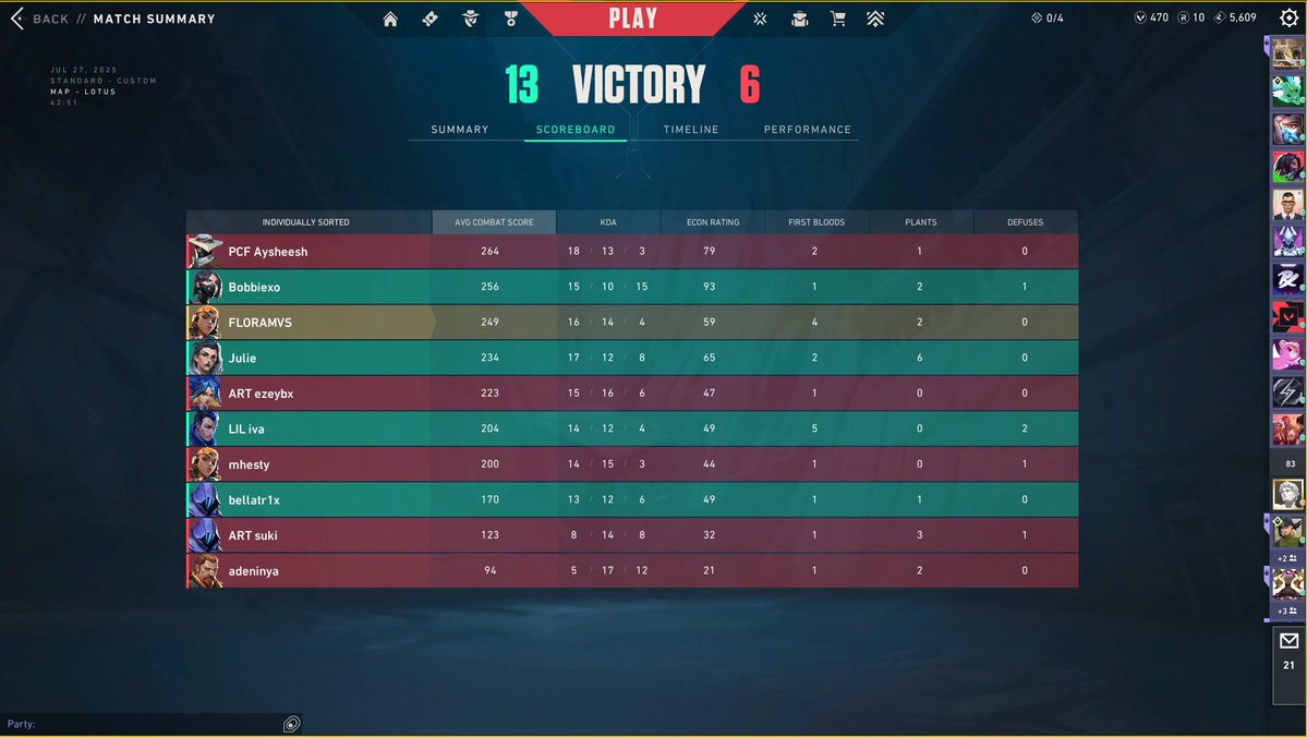 TodobewEsport's tweet image. PREMIER BO DE WIN ! 😈
GG ! GO CONTINUER L’ASCENSION VERS LE 5-1 🏆
twitch.tv/juniorlej