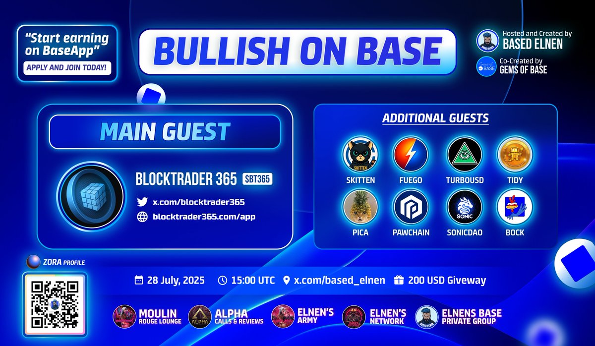 Based Elnen (@based_elnen) on Twitter photo 🎙BULLISH ON @BASE 🟦
🔹MONDAY 28.7. 15:00 UTC ⌛️
💵GIVEAWAY -> 200 USD
🧾RULES ⤵️
1️⃣LIKE & RT
2️⃣TAG 2 FRIENDS
3️⃣FOLLOW <a href="/base/">Base</a>d_elnen
4️⃣JOIN SPACES 👉 x.com/i/spaces/1YqKD…
Special Guests 🏆
<a href="/blocktrader365/">BlockTrader365</a> $BT365
<a href="/TurboUSD/">TurboUSD Unstablecoin ⚡️</a> $TurboUSD
<a href="/PawChain/">PAW</a> $PAW
<a href="/TidyOnChain/">Tidycoin</a> $TIDY 🎙BULLISH ON @BASE 🟦
🔹MONDAY 28.7. 15:00 UTC ⌛️
💵GIVEAWAY -> 200 USD
🧾RULES ⤵️
1️⃣LIKE & RT
2️⃣TAG 2 FRIENDS
3️⃣FOLLOW <a href="/base/">Base</a>d_elnen
4️⃣JOIN SPACES 👉 x.com/i/spaces/1YqKD…
Special Guests 🏆
<a href="/blocktrader365/">BlockTrader365</a> $BT365
<a href="/TurboUSD/">TurboUSD Unstablecoin ⚡️</a> $TurboUSD
<a href="/PawChain/">PAW</a> $PAW
<a href="/TidyOnChain/">Tidycoin</a> $TIDY
