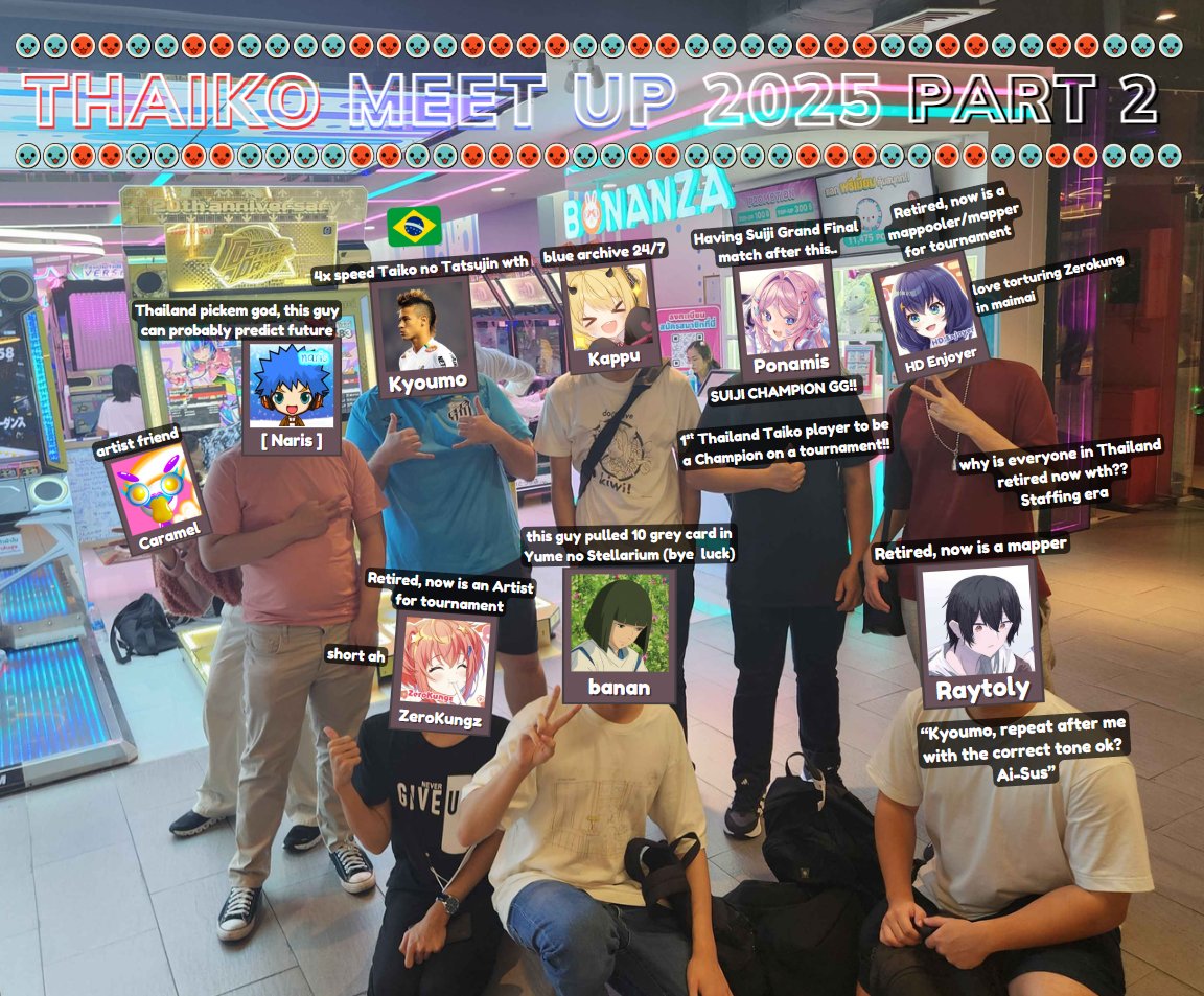 ZeroKung2309's tweet photo. Huge Thaiko meet up again this year! 🥁
@IjustLuvBanana @Raytolyokdesu @Ponamis @KappuChinooo @CanOfCaramels ,HD Enjoyer and Naris
Also welcome @Kyoumoo 🇧🇷 to Thailand!
we swarmed the whole arcade and restaurant again🔥 https://t.co/ccSK8SPmC1
