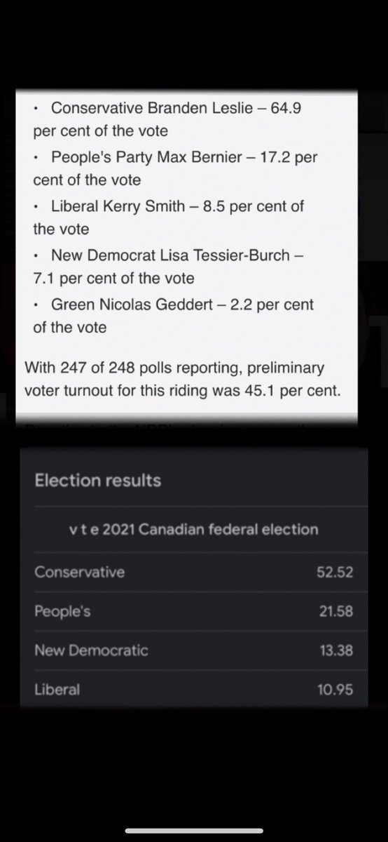 Harmony47383691's tweet image. To All The Liberals & PPC
Etc Who Are Complaining
About Pierre Running In
Battle River—Crowfoot ..
Do You See What Carney Did & Check Out Max He Kicked His Second Place Candidate Out To Run In Portage-Lisgar .. Damien Stepped Down Big Difference..
So STFU & Move On .. 🤬..