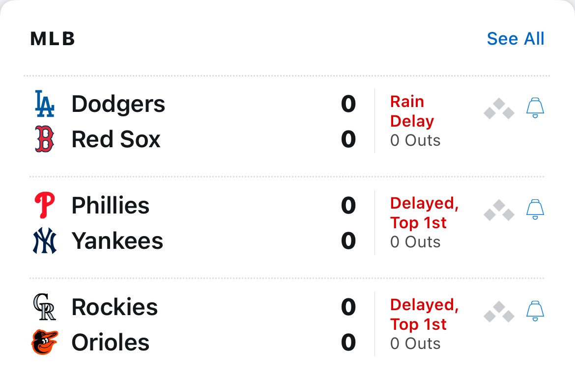 OnyxOdds's tweet image. Depressing start to the day