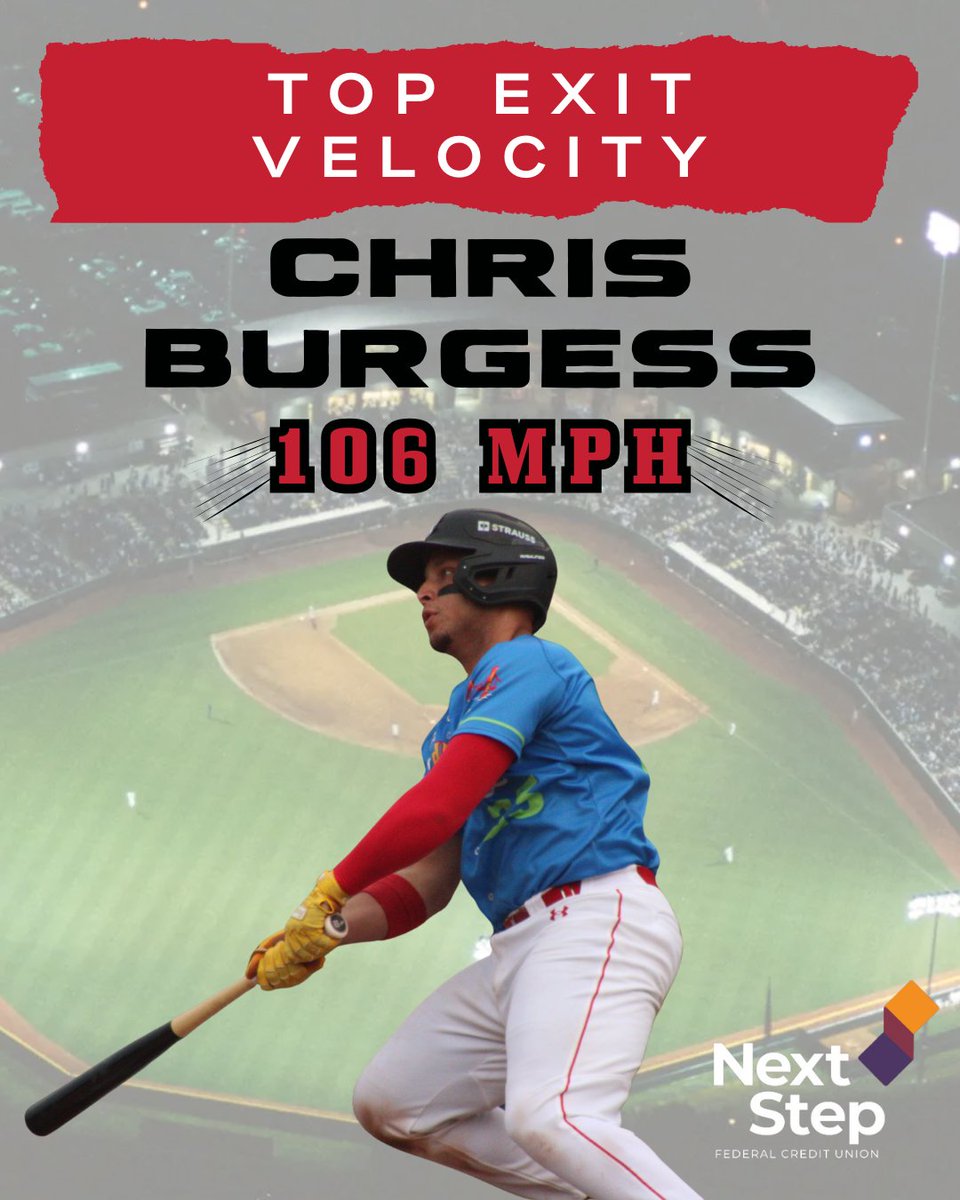 ValleyCats's tweet image. A familiar face is back at "The Joe" and hitting with crazy speed! Chris Burgess had the hardest hit ball from last night in his first game back with the 'Cats at 106MPH off the bat!
This exit velocity is presented by NextStep Federal Credit Union!
#VamosGatos #Forthe518