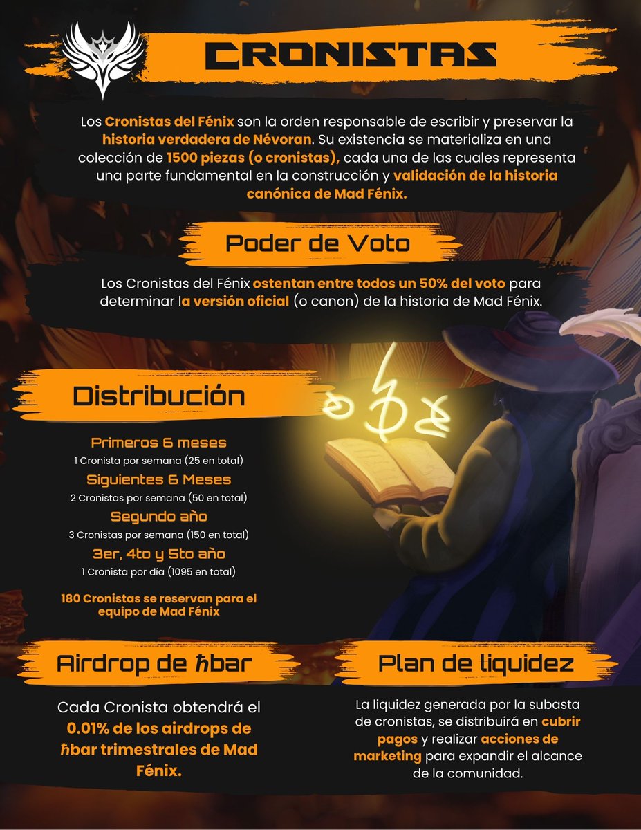 Publicamos la licencia “LLAMA DEL FÉNIX” v 1.0

Todo el contenido publicado por Mad Fénix se licencia con ella

A los tres años cualquiera podrá usar y vender todo… pero si eres Cronista, lo puedes referencia todo mucho antes

universo.madfenix.com/books/licencia…