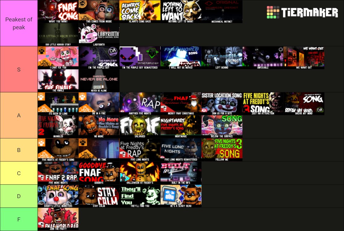 Pr0jectTake0ver's tweet image. Purely based on memory
I don't feel like listening to 40 songs to make sure it's 100% accurate