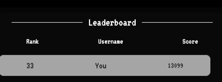 RespawnPlays's tweet image. Been grinding hard the last 2 days and went from Rank 45 to Rank 33 on the @spellbornegame Gameplay leaderboard 🔥

I did this by using the strat I posted yesterday.
Now it’s time to go even harder — aiming for Top 25 by the end of the week 💪

#SpellborneCreate