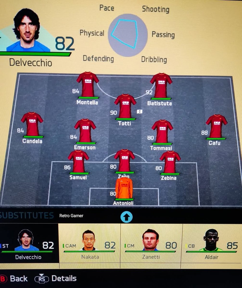 IrishBrian30's tweet image. Roma 2000/2001