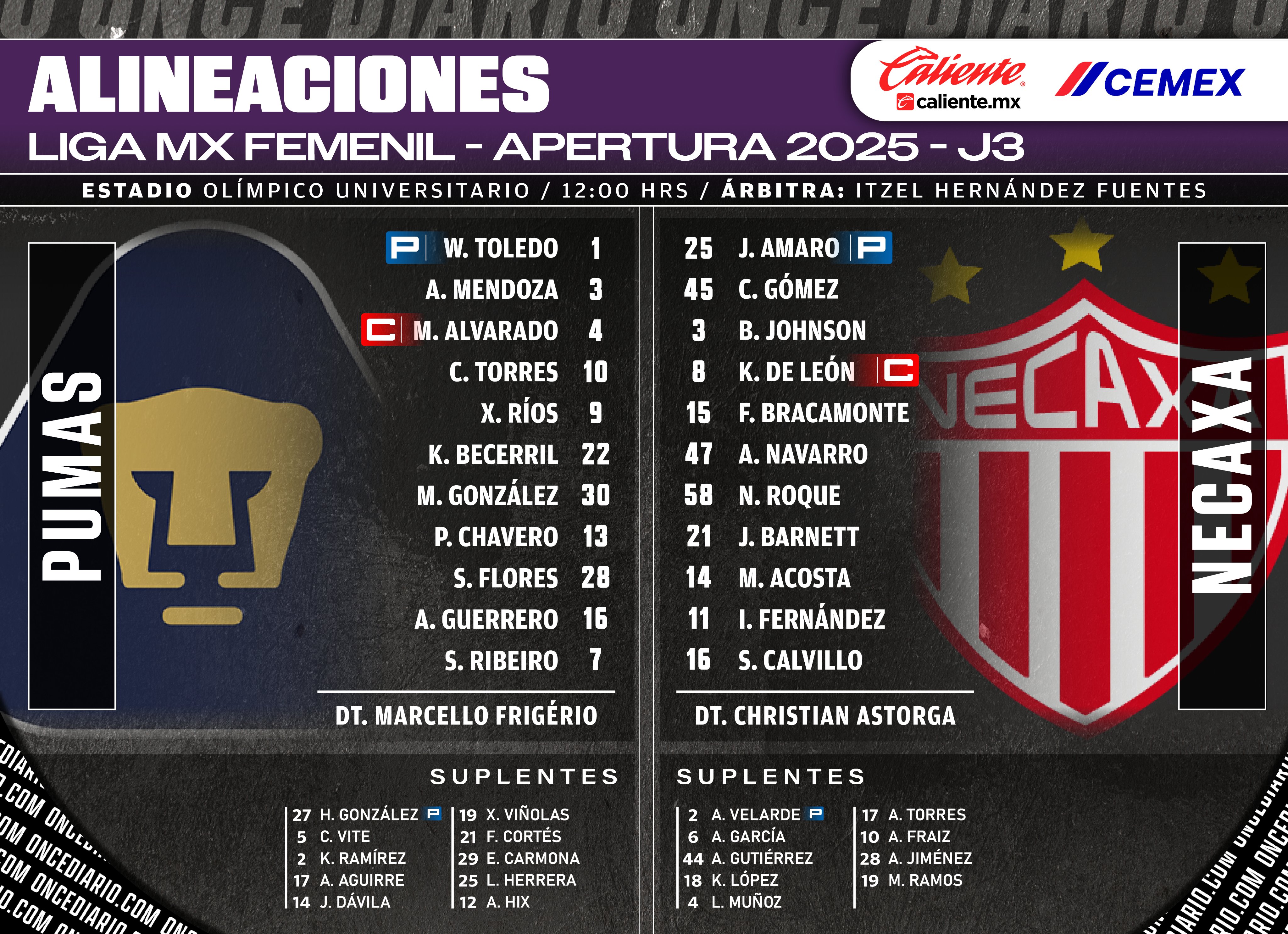 Alineaciones del Pumas Femenil vs. Necaxa Femenil