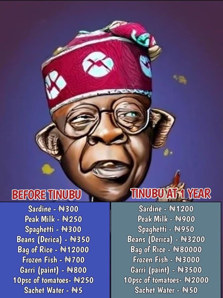 ikhide's tweet image. Where in Lagos can I buy this hat? #AskingForSomeone