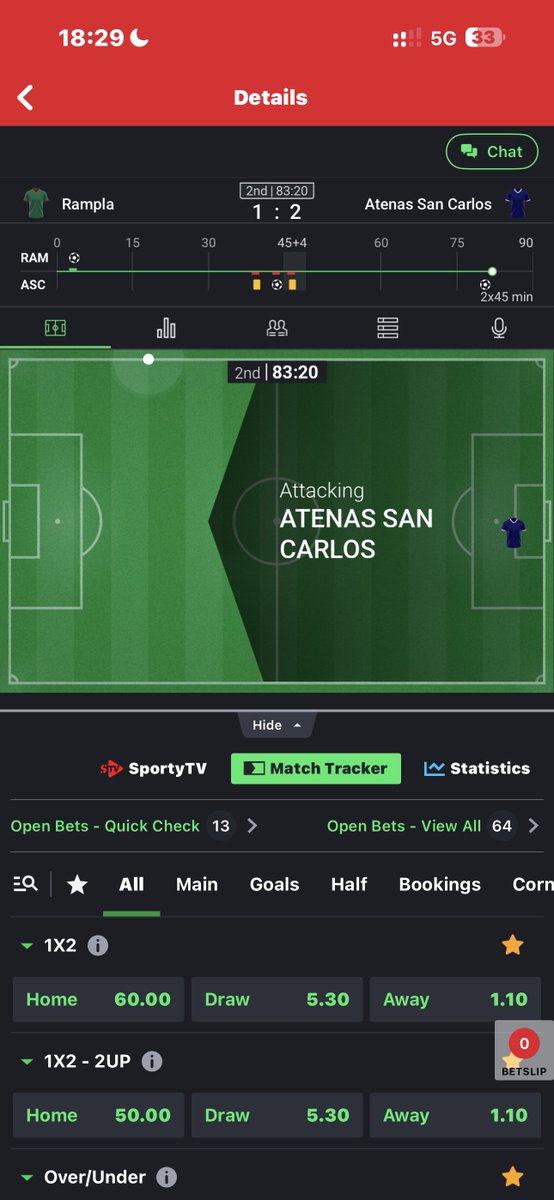Wappyking_'s tweet image. Na late goals and red card decide to ruin today