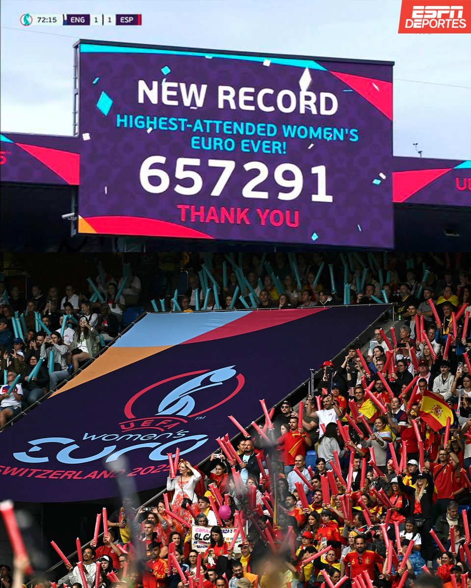 ESPNDeportes's tweet image. ¡Nuevo récord de asistencia en la Euro, más de 650 mil personas en esta edición! 🤩 🏟️