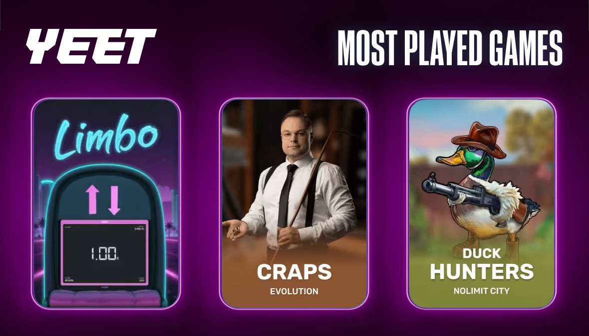 yeet's tweet image. Check out our most played games this week. Do you have a favorite?