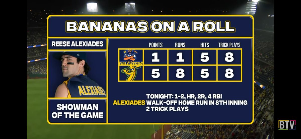 joelzboy's tweet image. Great day For @BananaBall_ yesterday @ThePrtyAnimals win4-2  and  Sweep Firefighters!
@mattdracing @TheSavBananas car at @NASCAR_Xfinity 
@TheSavBananas win in Philly 5-1 and @joeyjaws wins the Banana Dog eating Contest with 14 !
