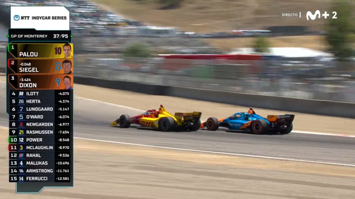 FJMoreno14's tweet image. APARTA CHAVAL QUE ESTORBAS #JavaHouseGP #INDYCAR