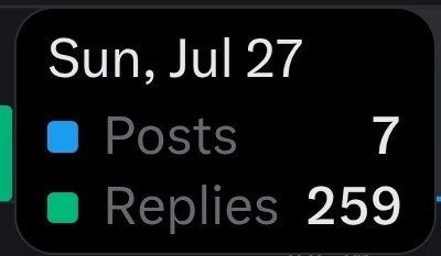 foxyfeenah's tweet image. Goodnight X grinders ✨️
May the algorithm be with us all!
Gn back if you want to grow